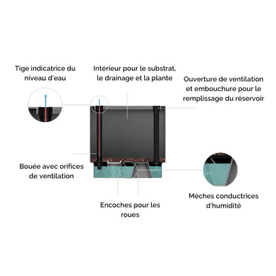 Maceta - Steel Cubo Plus